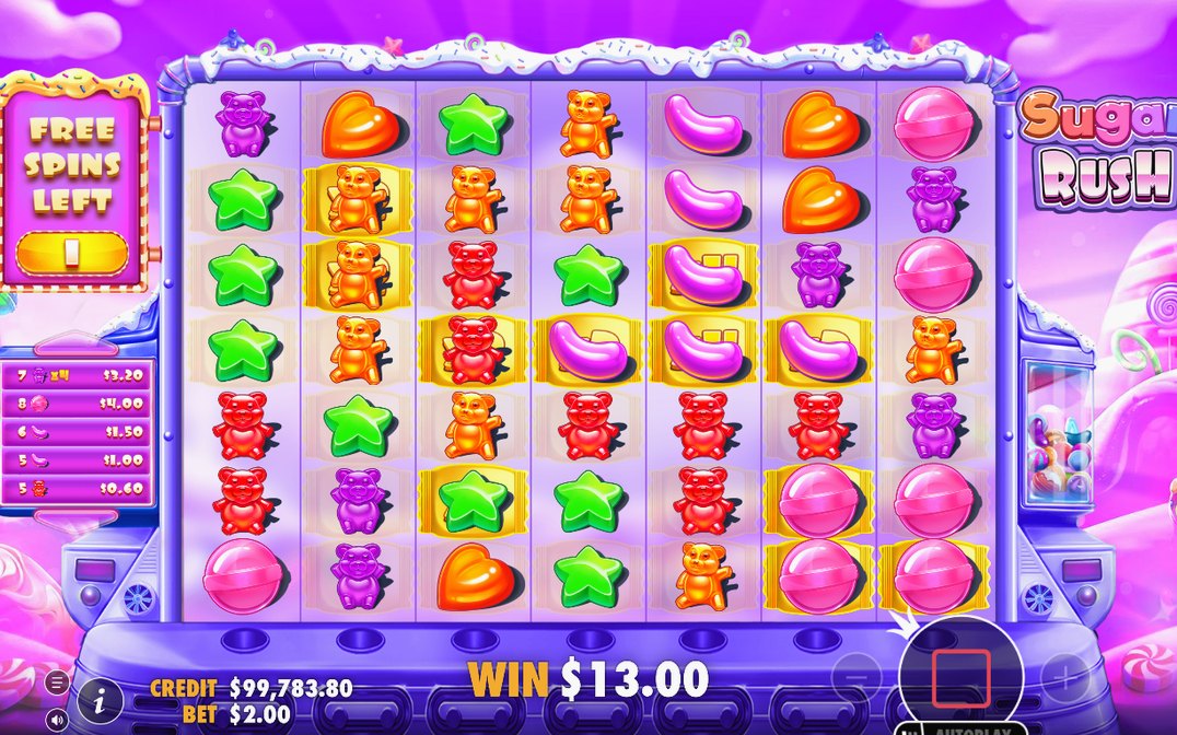 Free Spins round with the multiplier spots carried forward